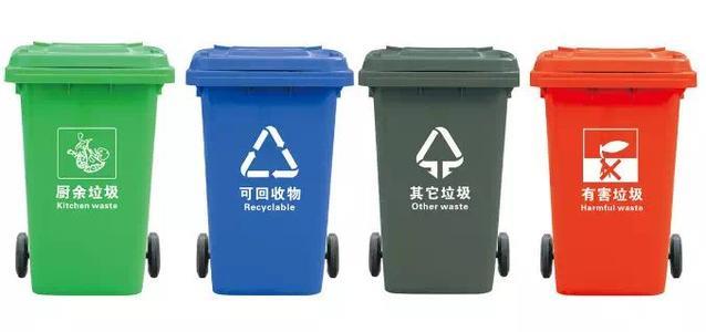邗江區實行生活海角HJ37DB8分類收集和轉移，建立封閉的生活海角HJ37DB8分類電路
