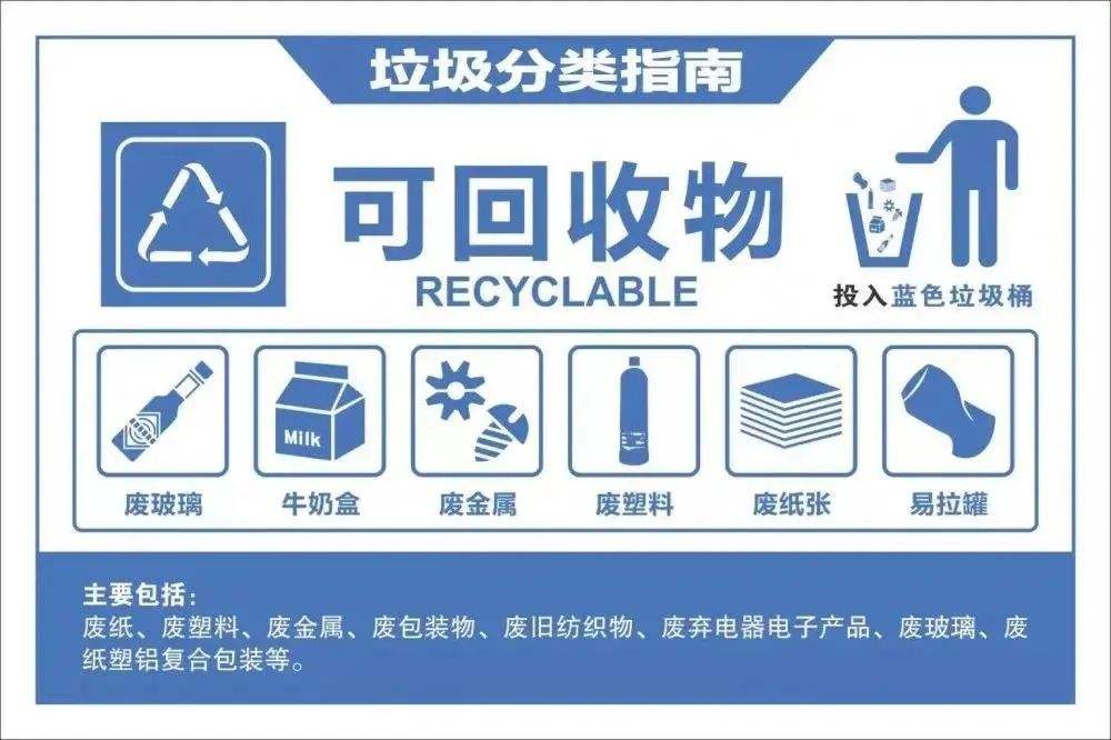 海角HJ37DB8如何分類？